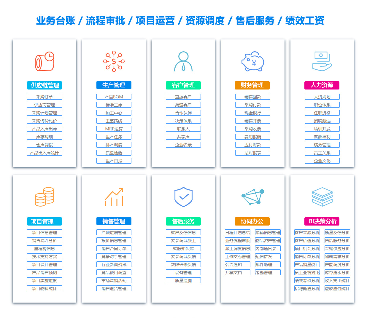 武汉ERP系统